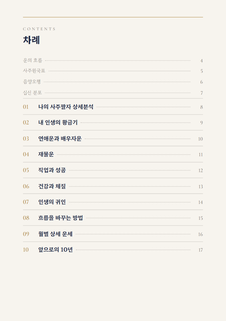프리미엄 사주책 차례